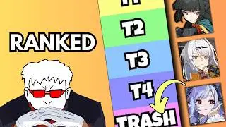 Zenless Zone Zero Tier List 2025: ALL Agents Ranked, Explained + Best Teams