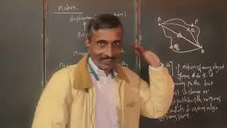 PHYSICS CLASS 9 | DISTANCE AND DISPLACEMENT