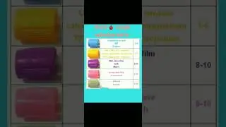 blood 🩸🩸🩸 sample colors bottle defferent types