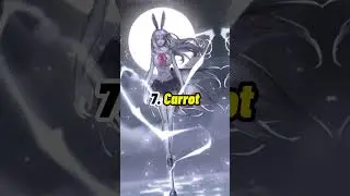 Top 10 Strongest Female Characters In One Piece Rank #shorts #edit