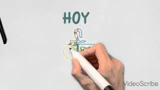 María Ana Mogas