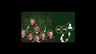 Why Thiago Motta's crazy tactics work so well