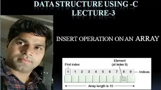 DS LECTURE 3-INSERT OPERATION ON AN ARRAY-DATA STRUCTURE