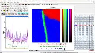 Imaging XPS Part 6