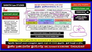 RIGHT TO PROPERTY | RIGHTS TO PROPERTY | ARTICLE 31 AND ARTICLE 300A | WITH CASE LAWS