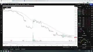 Nice overview of EvoFem Biosciences Inc. stock ($EVFM) to see how much real potential we have!! 💸