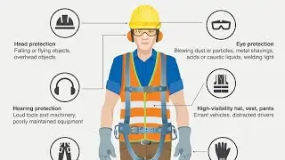 Electrical work safety protection equipment | personal protective equipment PPE #ppe #safety