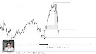 Babylon | Professional Trader's Tips
