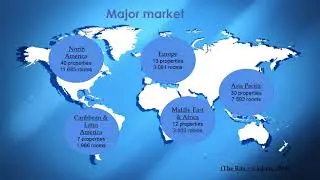 The Ritz Carlton Strategy Presentation