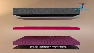 Shree Sacha Foam Industries Bed Mattress 3D Product Modeling And Animation Advertisement 