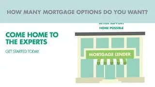 Work with a Mortgage Expert