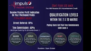 ImpulsX Passive System