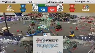 F1M1   2022 FIRST In Texas District Championship