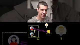 NAT TRAVERSAL, spiegato in 50 secondi.