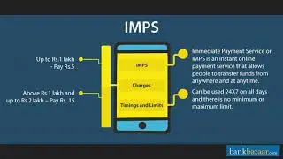 Different Modes of Money Transfer Using IFSC CODES