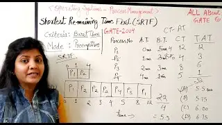 SRTF CPU Scheduling With Gate 2004 Question | Shortest Remaining Time First | OS QuickR Session 12