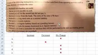 Determining cash flow effects, P9-8
