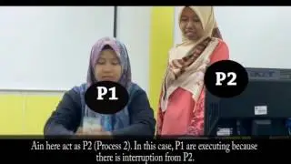 MTN3043 Operating system- CPU SWITCH FROM PROCESS TO PROCESS