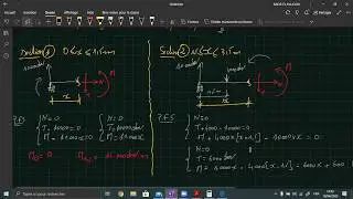 RDM : Exemple 1 diagrammes NTM ( effort normal  tranchant , moment fléchissant )
