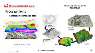 S6 - Modelos Digitales de Elevaci&oacute;n