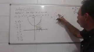 Integral Definida. Area bajo la curva.
