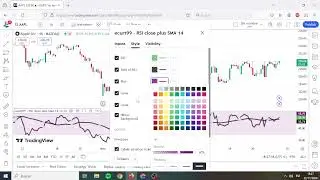 rsi 14 close tradingview [SOLVED] 👌