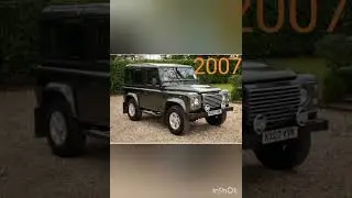 Transformation of Land Rover Defender🔥🔥(1993-2023) #shorts #landroverdefender #transformation