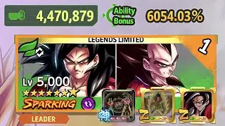 6054% Ability Bonus Tag SSJ4 Goku & Vegeta!!