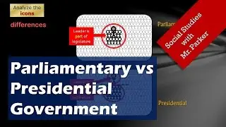 Parliamentary versus Presidential: a Visual Guide to Distinguishing the main forms of Democracy