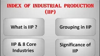 Index of Industrial Production | Economics