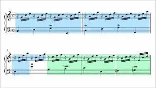 Bach: Little Prelude in C Major, BWV 924 (Musical Analysis)