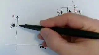 Caratteristica I V cella FV