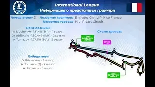 League 1. Season 8 // 3rd Round // France