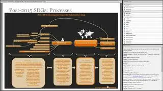 CED, the SSE, and the UN Sustainable Development Goals