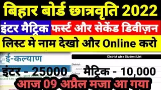 Inter Matric Scholarship 2022 | Bihar Board 12th 10th Pass Scholarship 2022 - E Kalyan Scholarship