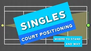Singles Court Positioning (Where to stand on the tennis court and why)