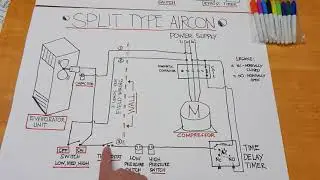 SPLIT TYPE AIRCON WIRING DIAGRAM