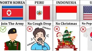 Weird School Rules From Different Countries