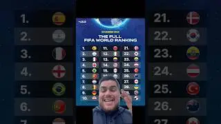 FIFA Ranking November #Colombia #Argentina #ranking #CONMEBOL #Panama