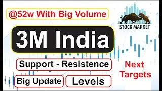 #3M India  @52Week Near | Stock make Sustain | Target Entry Stoploss | #Nifty #Stockmarket