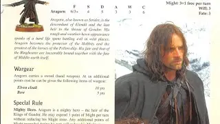 History of Hobbit SBG: The Fellowship