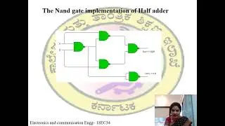 ECE 18EC34 M2S4 Video