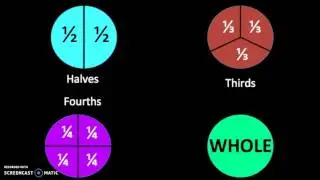 Partitioning Circles and Rectangles