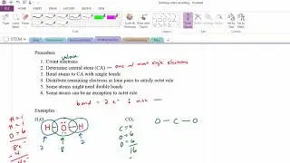 bonding 5   localized electron model
