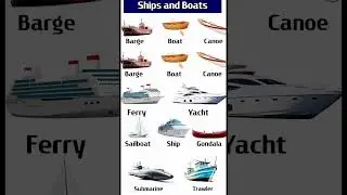 Water Transport Name In English with Pictures #shorts #watertransport #transportname #ship #boat #yt