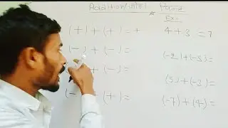 plus minus ka rule | चिन्हों के नियम | plus minus kya hota hai | sign rule in maths | plus minus rul