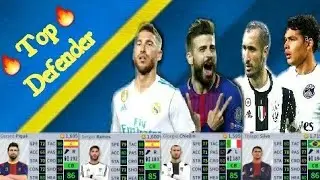 Top class defender in dream League Soccer | Pique,Ramos,Chiellini, Silva,Varane | DREAM GAMEplay