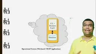 Operational Systems
