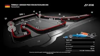 F1 2016 Gameplay - German GP Hockenheim (PS4)