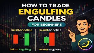 Engulfing Candle Pattern Explained (Basics for Beginners)